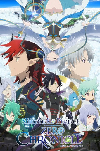 Regarder Shironeko Project ZERO Chronicle en streaming complet